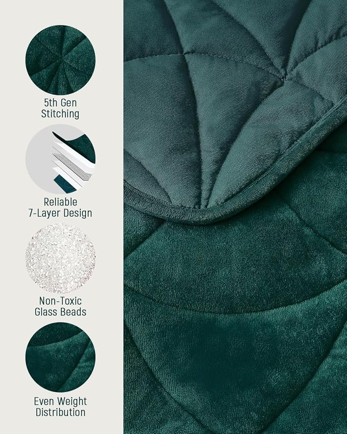 Weighted Lap Blanket 7 lbs for Adults, Luxury Soft Small Weighted Blanket - Image 5