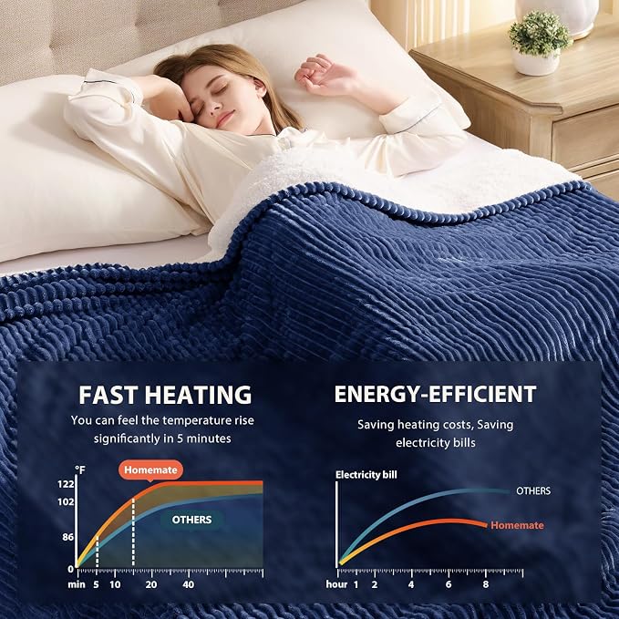 Homemate Electric Blanket Queen Size - Image 4