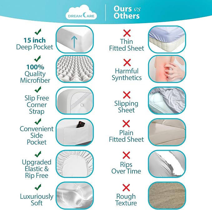 DREAMCARE Full Size Sheets - Image 2