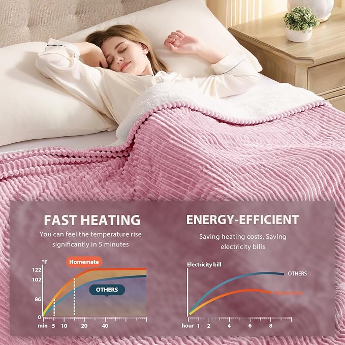 Homemate Electric Heated Blanket Full Size - Image 4