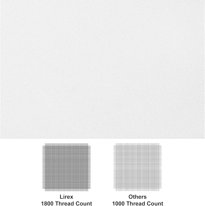 Lirex 2-Pack Twin Size Flat Sheet Set, Ultra-Soft Brushed 1800 Microfiber - Image 2