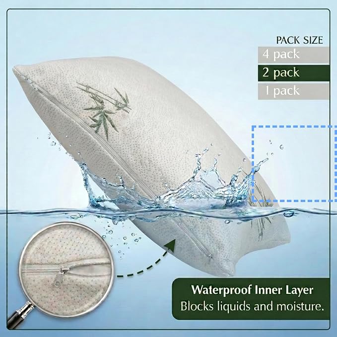 Four Seasons Essentials King Size Waterproof Pillow Protectors - Image 7