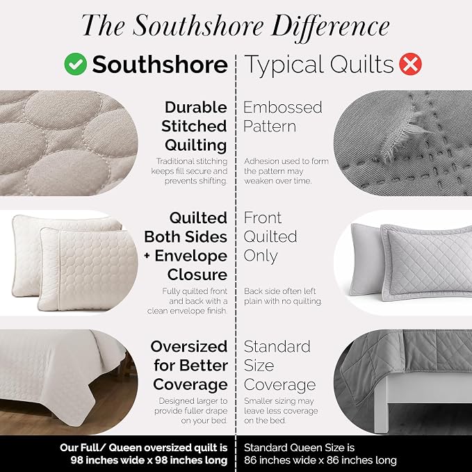 Southshore Fine Living, Inc. Quilted Summer Comforter, Queen Size Bedding Set - Image 6