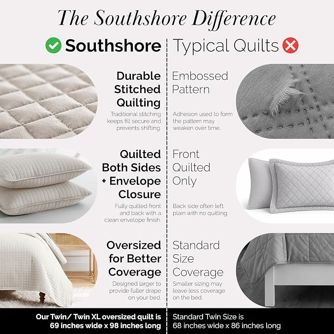 Southshore Fine Living, Inc. Twin Quilt Bedding Set, Microfiber Quilt Comforter - Image 6