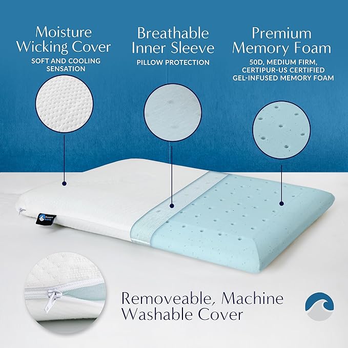Bluewave Bedding Extra Slim Gel Memory Foam Pillow - Image 4
