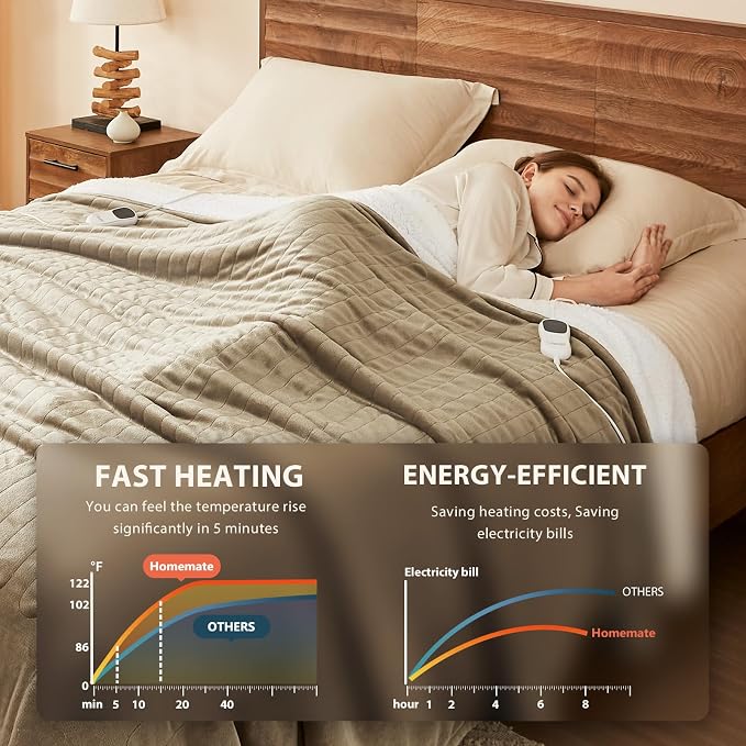 Homemate Electric Heated Blanket Queen Size - Image 3