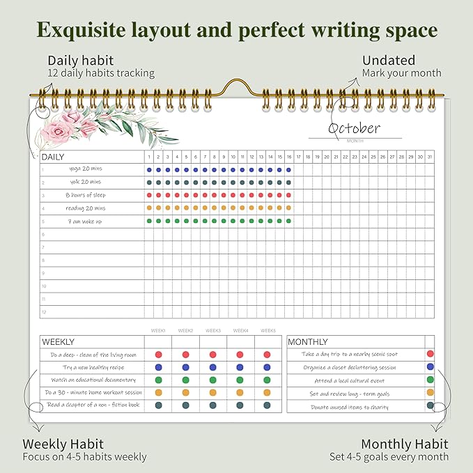 Habit Tracker Calendar, 12 Monthly Habit Tracker Journal - Image 3