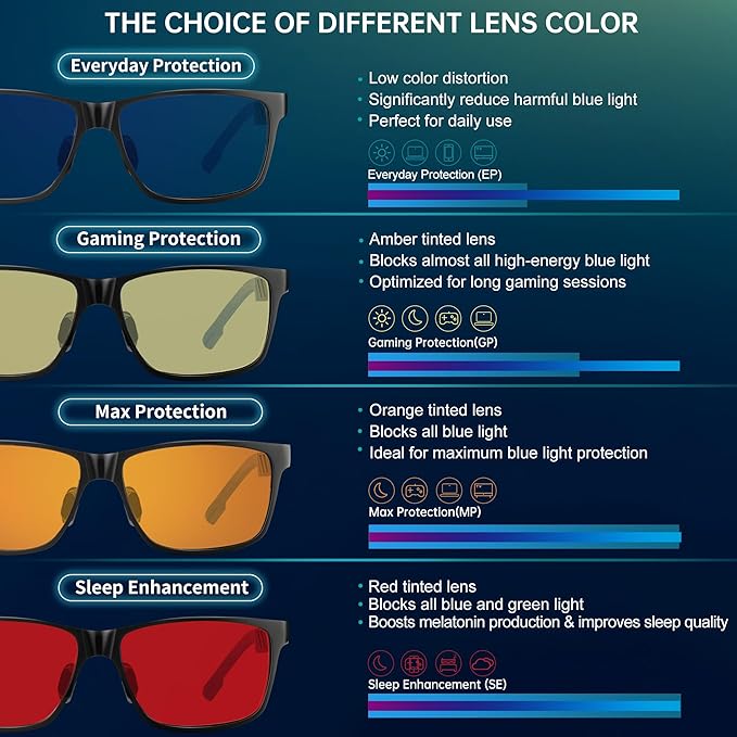 ANYLUV Blue Light Blocking Glasses Men Computer Gaming Glasses Lightweight - Image 5