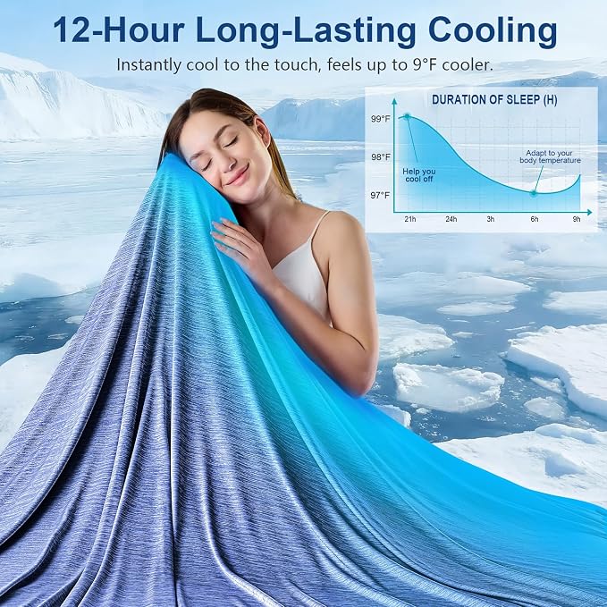 KMUSET Cooling Blanket Full Size（80"x90", Double Sided Summer Cooling Blankets - Image 2