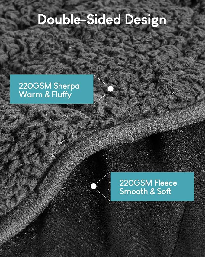 Cottonblue Sherpa Fleece Weighted Blanket 12lbs - Image 3