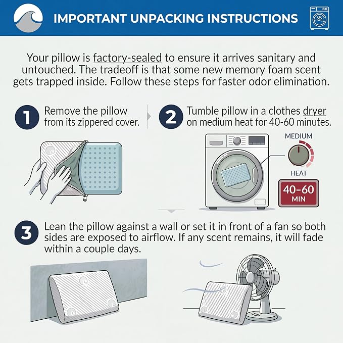 Bluewave Bedding Hyper Slim Gel Memory Foam Pillow - Image 2