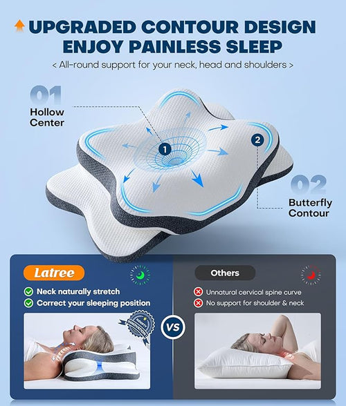 5X Pain Relief Cervical Neck Pillow - Image 2