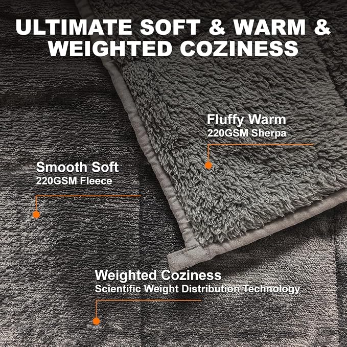 Throw Sherpa Weighted Blanket 15 lbs - Image 3