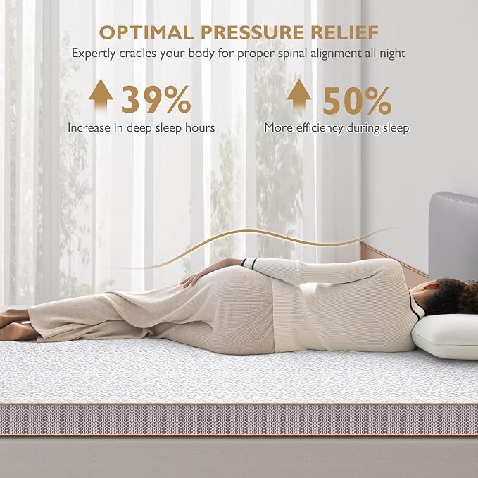 BedStory 4 Inch Gel Memory Foam Mattress Topper Queen Size - Image 2