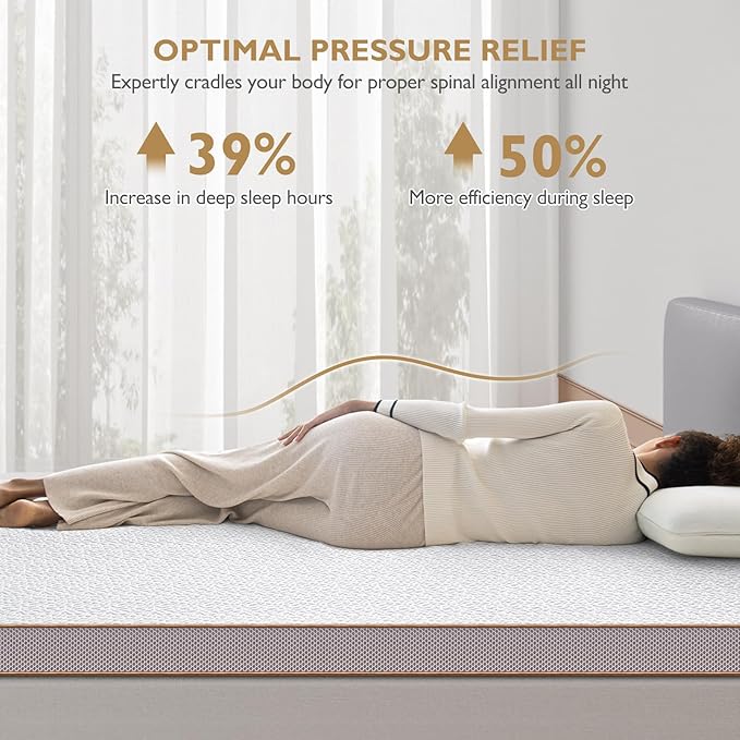 BedStory 3 Inch Mattress Topper Full Size - Image 2