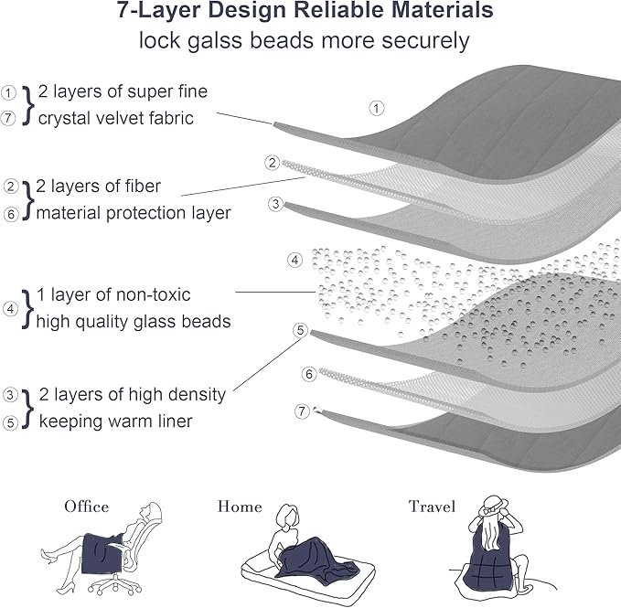 Alomidds Weighted Blanket for Adults, Cooling Breathable Soft and Comfort Minky - Image 3