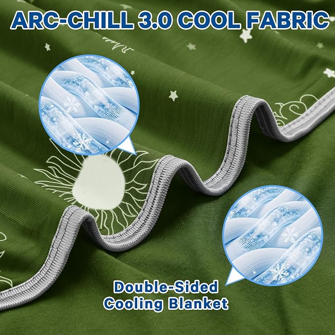 inhand Cooling Blanket Queen Size - Image 3