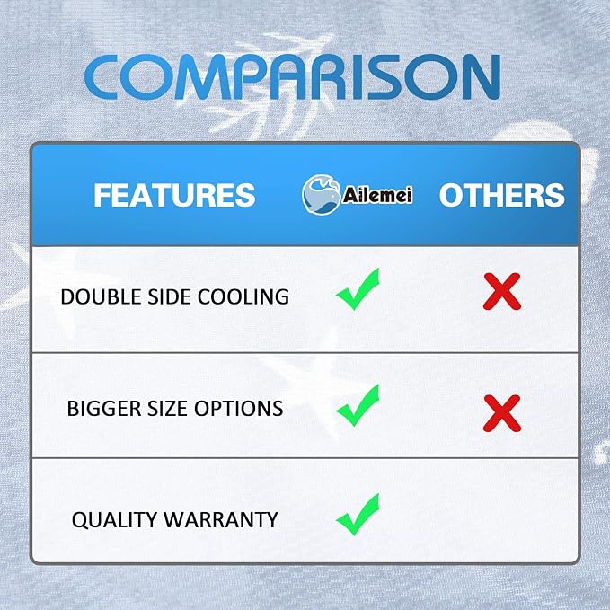 Ailemei Direct Cooling Blanket - Image 8