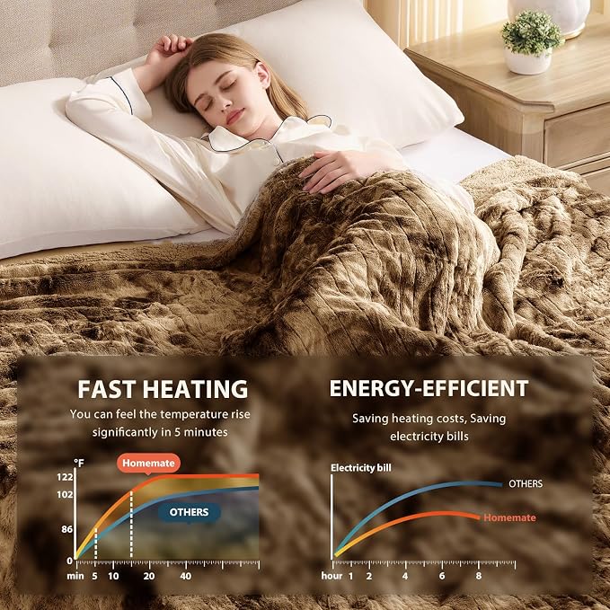 Homemate Heated Blanket Electric Throw - Image 4