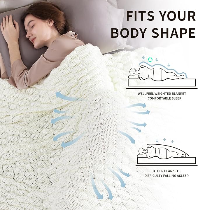 Knitted Weighted Blanket Kids, No Beads Heavy Blanket 36” x 48'' 5lbs, - Image 4