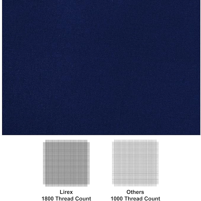Lirex Navy Blue Twin Flat Sheet Only, Ultra Soft & Breathable Brushed 1800 - Image 2