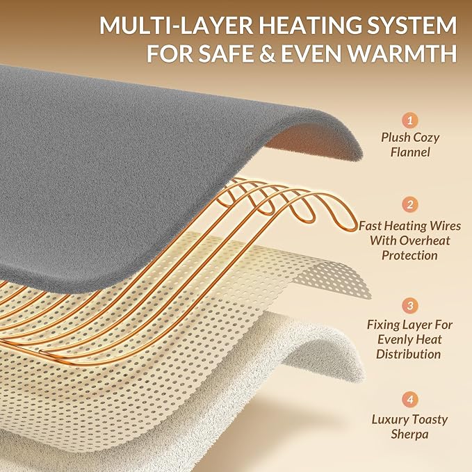 HOMLYNS LuxeHeat Heated Blanket Electric Blanket, Soft Flannel Sherpa Heated - Image 4