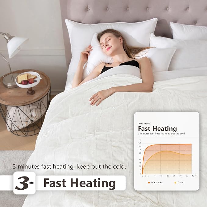 Wapaneus Foot Pocket Heated Blanket Electric Throw - Image 3