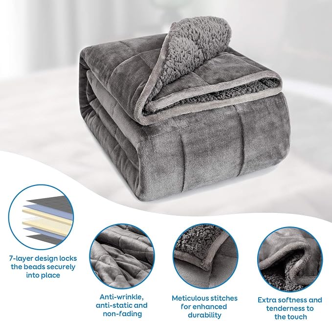 Cottonblue Weighted Blanket 17 lbs Queen Size, Flannel Shaggy Sherpa Weighted - Image 4