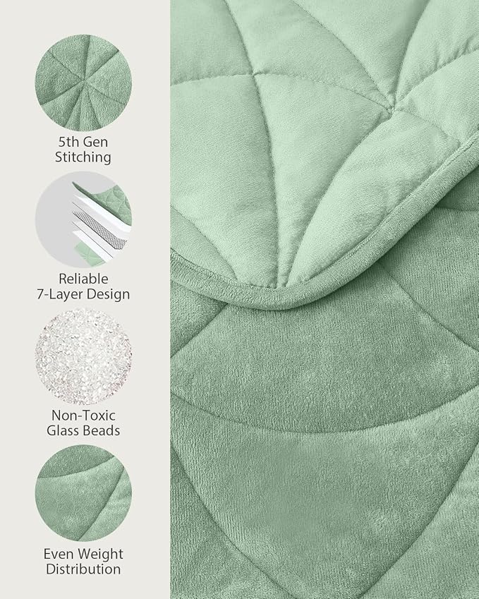 Weighted Lap Blanket 5 lbs for Adults, Luxury Soft Small Weighted Blanket - Image 6