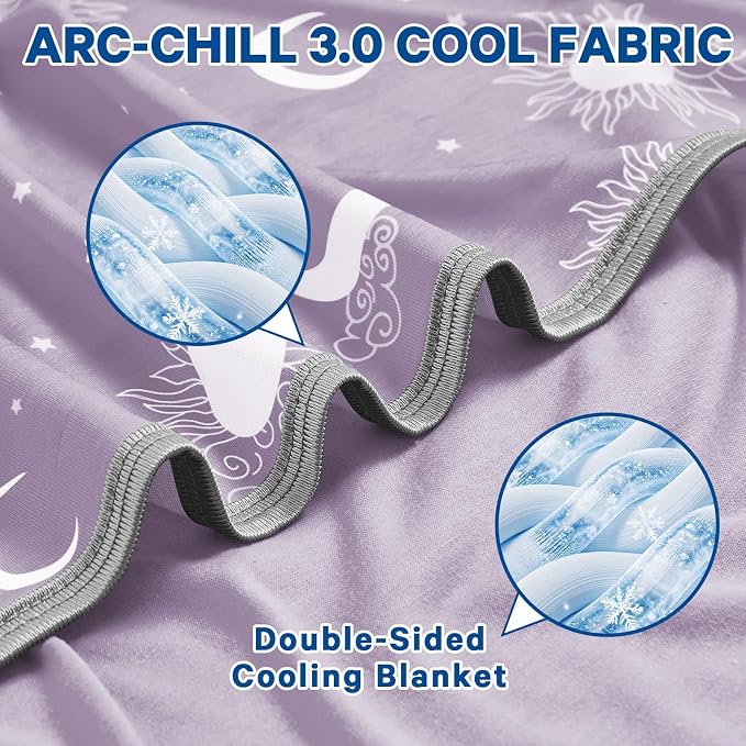 inhand Cooling Blanket Full Size - Image 3