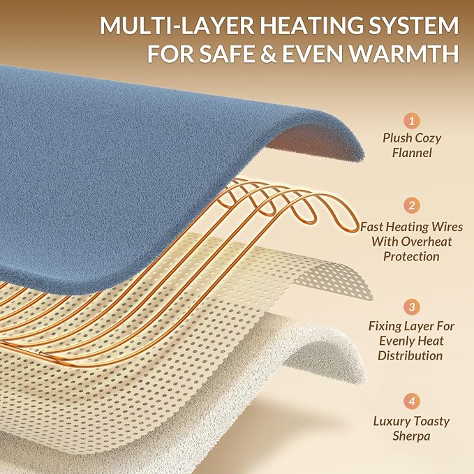 HOMLYNS LuxeHeat Heated Blanket Electric Blanket Queen Size, Soft Flannel - Image 4