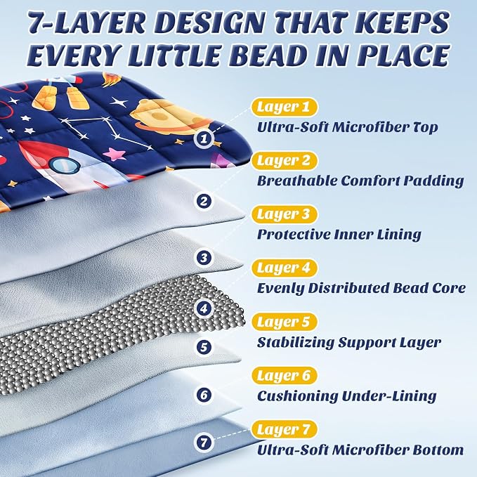 anfie Weighted Blanket Kids Weighted Blanket Cooling Blanket - Image 2