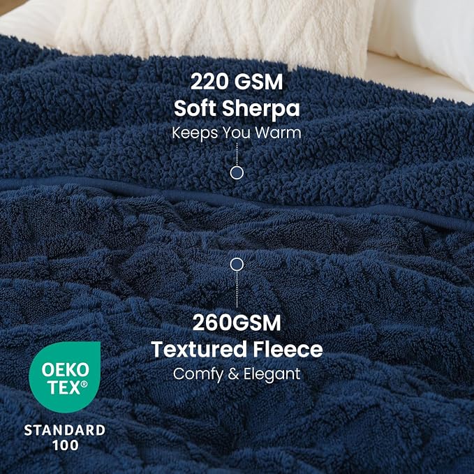 Weighted Blanket 15lbs Sherpa Weighted Blanket - Image 3