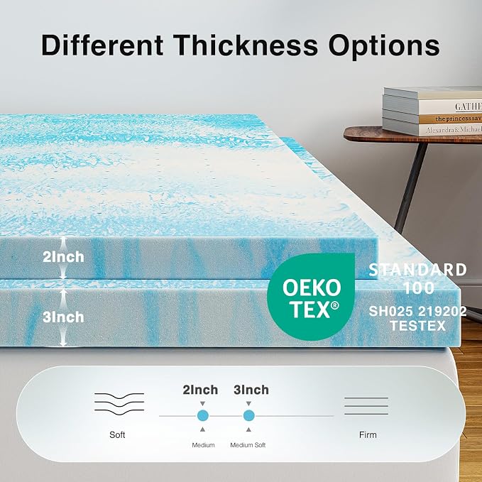 Novilla Memory Foam Mattress Topper Twin - Image 7