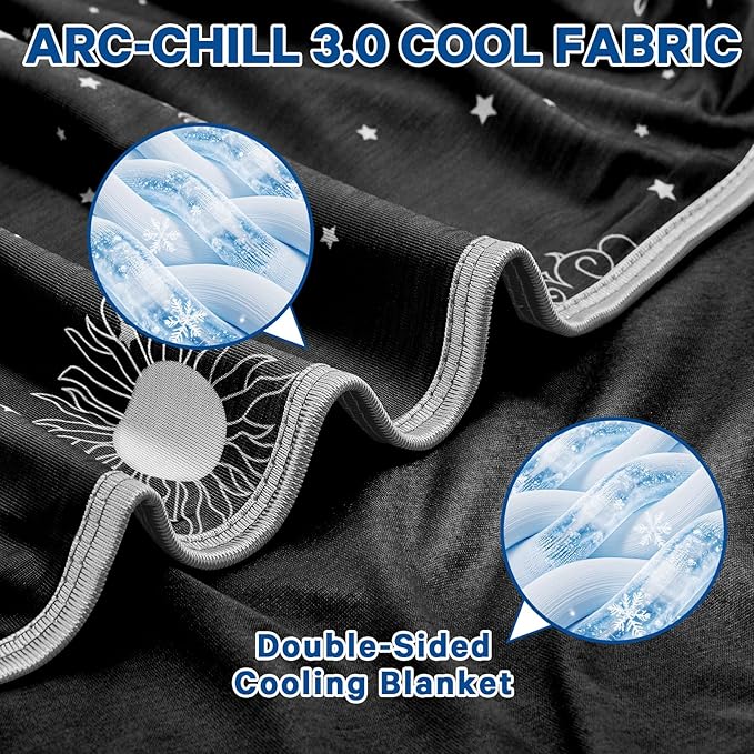 inhand Cooling Blanket King Size - Image 3