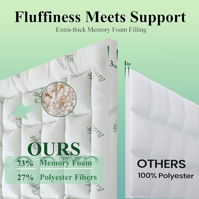 ELNIDO QUEEN® 3 Inch Memory Foam Mattress Topper Queen Size - Image 2
