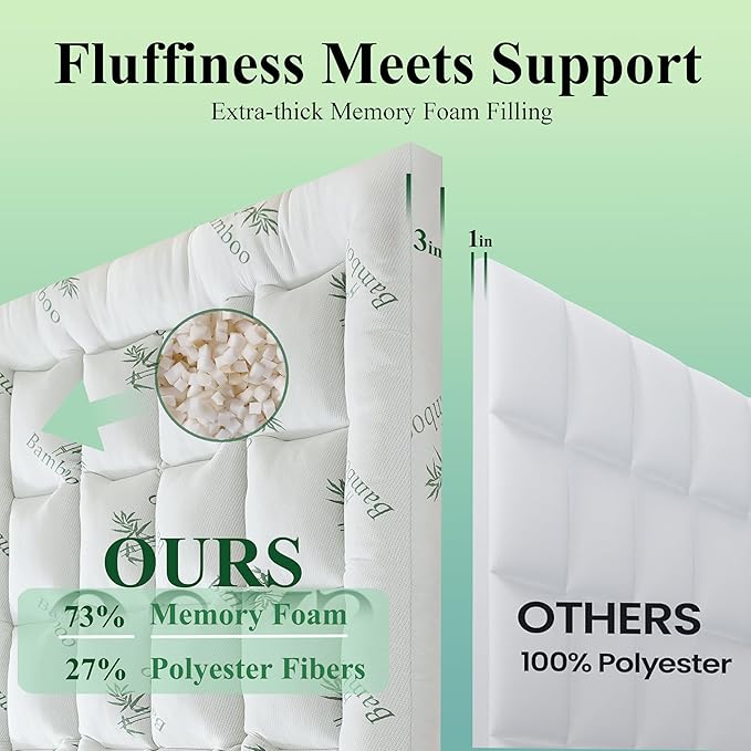 ELNIDO QUEEN® 3 Inch Memory Foam Mattress Topper Full Size - Image 2