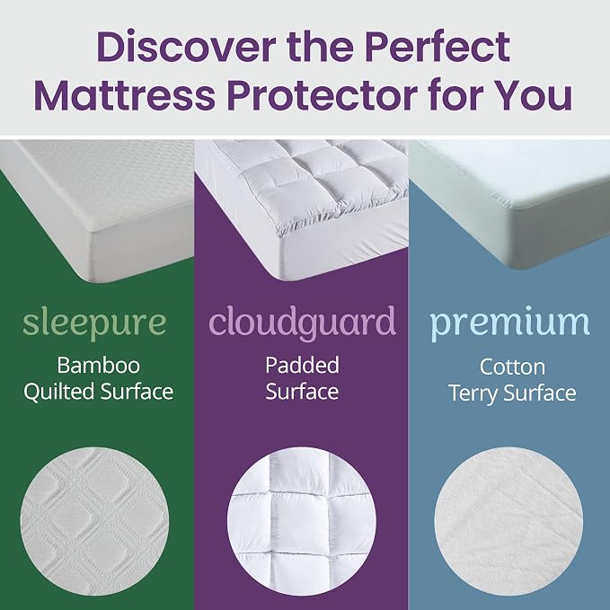 SafeRest Sleepure Waterproof Mattress Protector Full Size - Image 4