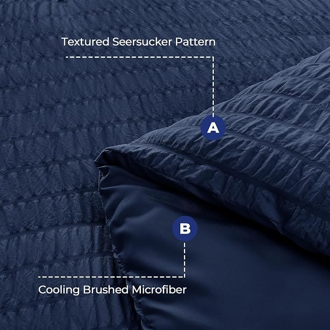 HYMOKEGE Navy Blue California King Comforter Set Seersucker 7 Pieces, All - Image 5