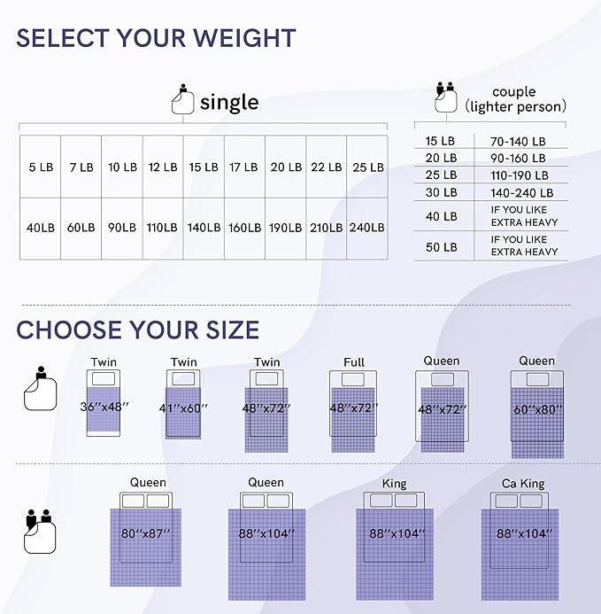 YnM 17lbs Weighted Blanket for Adults, Cotton Heavy Bed Throw Blanket - Image 6