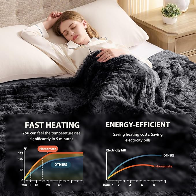 Homemate Electric Heated Blanket Full Size - Image 4