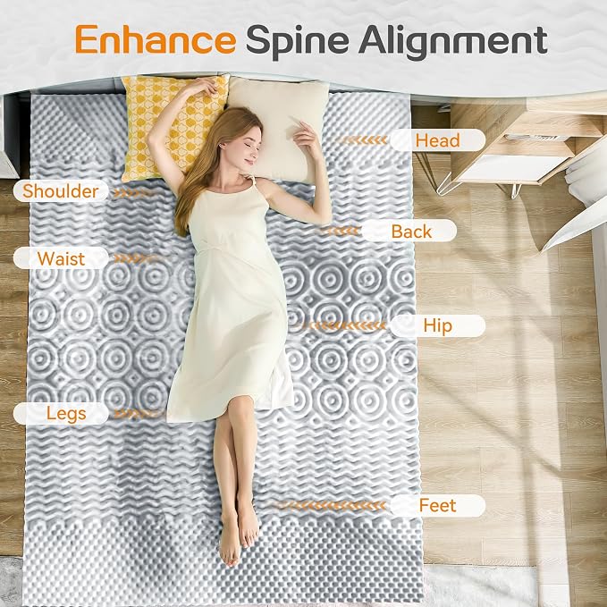 SINWEEK 1.5 Inch Memory Foam Mattress Topper Twin XL, Twin Extra Long Mattress - Image 2