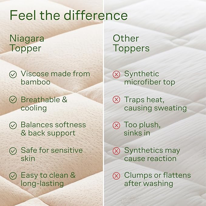 Niagara Ultra Soft Queen Size Mattress Topper - Image 7
