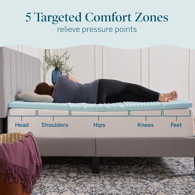 LUCID 2 Inch Gel Memory Foam Mattress Topper, King size – 5 Zones – Cooling Gel - Image 2