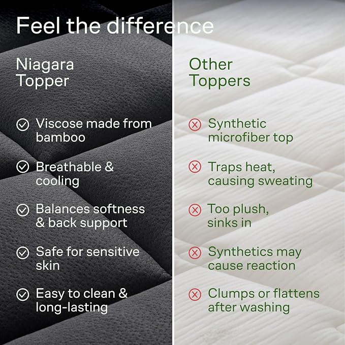 Niagara Ultra Soft Queen Size Mattress Topper - Image 7