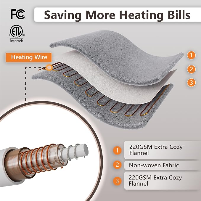 Wapaneus Heated Blanket Electric Full Size 72"x84" - Image 6