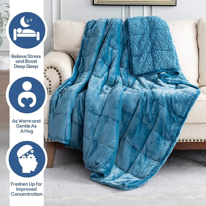 Cottonblue Sherpa Weighted Blanket - Image 2