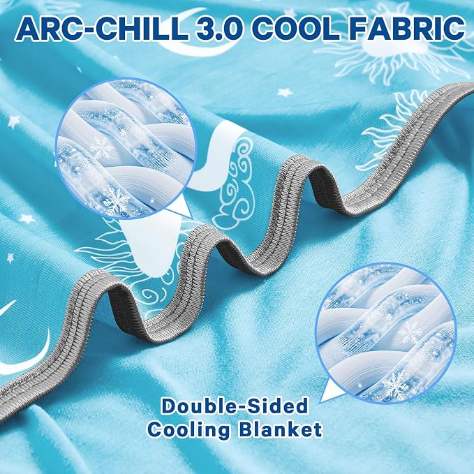 inhand Cooling Blanket Throw - Image 3