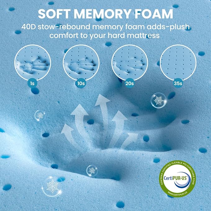 BedStory Cooling Mattress Topper Queen Size, 3 Inch Gel Infused Memory Foam - Image 4