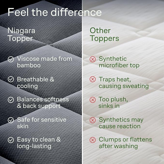 Niagara Ultra Soft Full XL Size Mattress Topper - Image 7